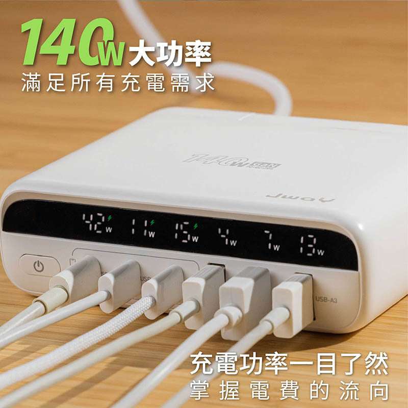 Jway スマートディスプレイ 140W GaN 6ポート急速充電器