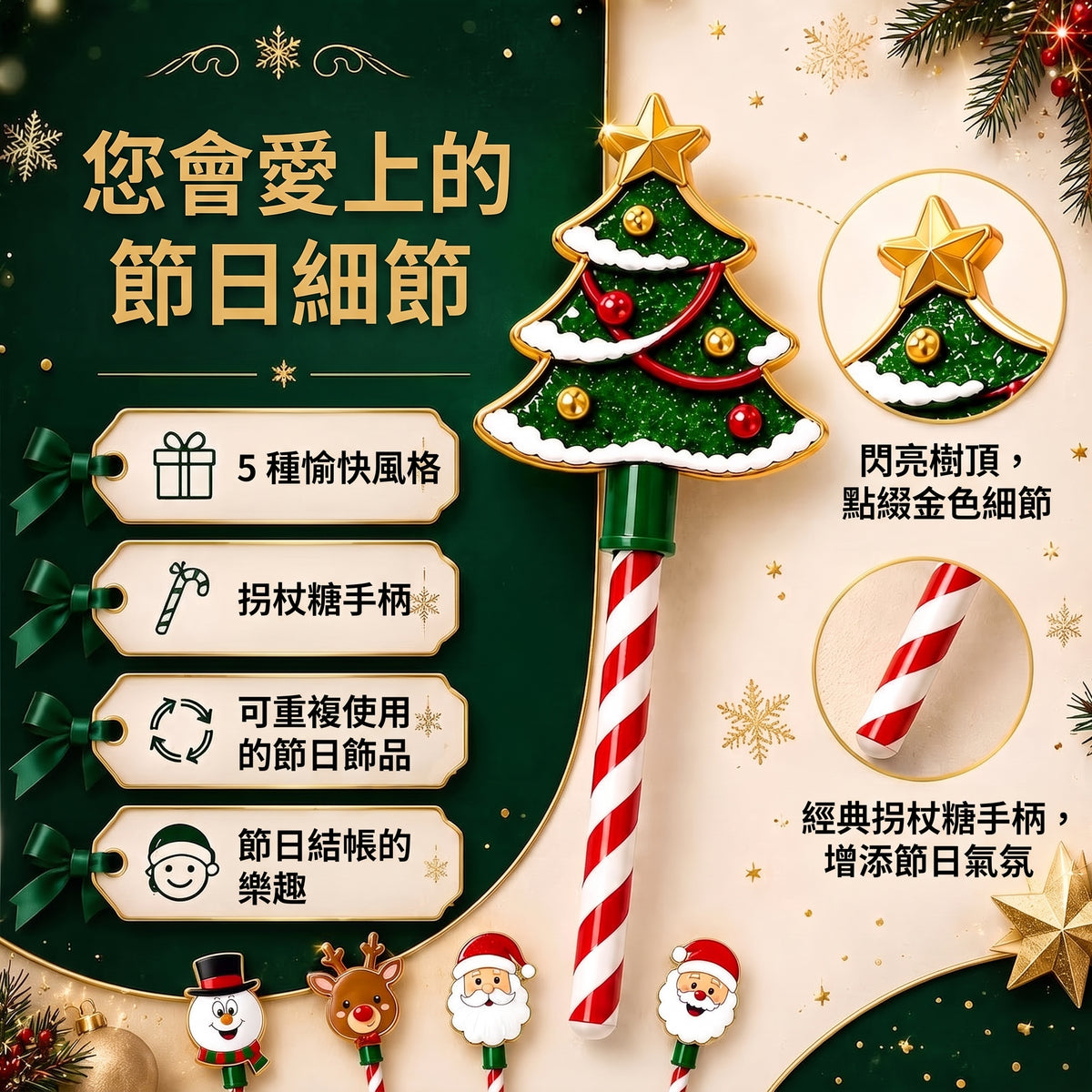 聖誕節信用卡支付棒交換禮物