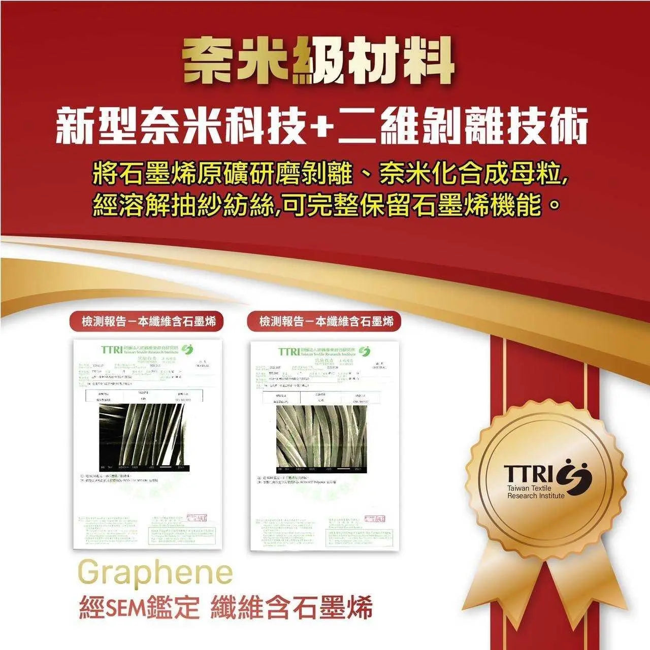 黑科技石墨烯防護套組 采寓生活館