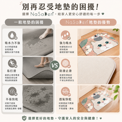 NaSaDen台灣製造SGS安全認證合格超強吸水浴室地墊60cm*40cm