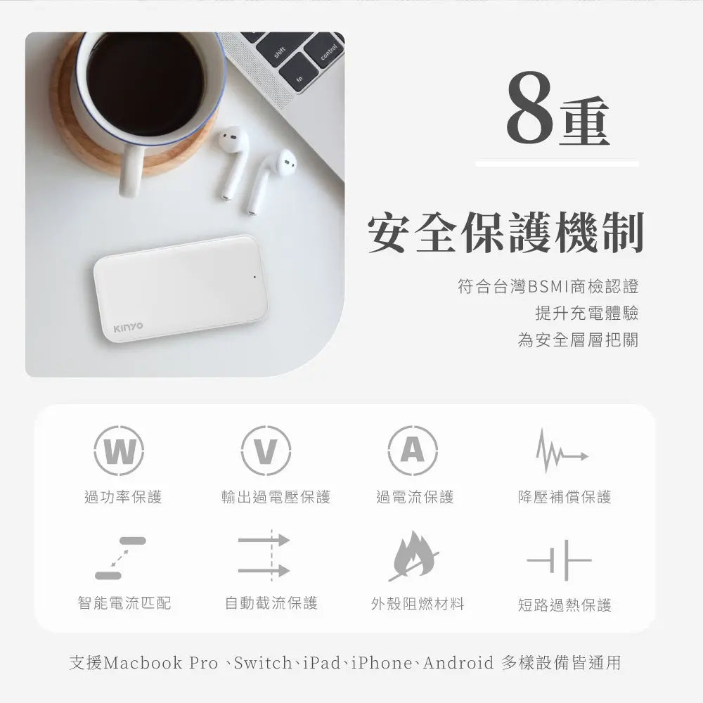 【KINYO】超薄名片型雙孔PD充電器 KINYO