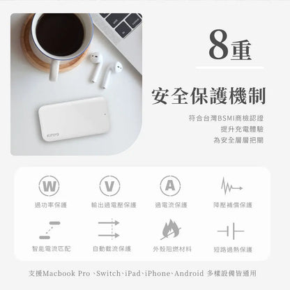 【KINYO】超薄名片型雙孔PD充電器 KINYO