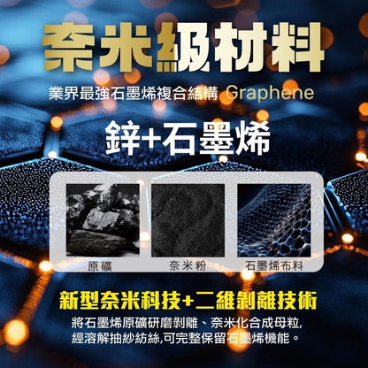 亜鉛+グラフェンスマート保温蓄熱衣類