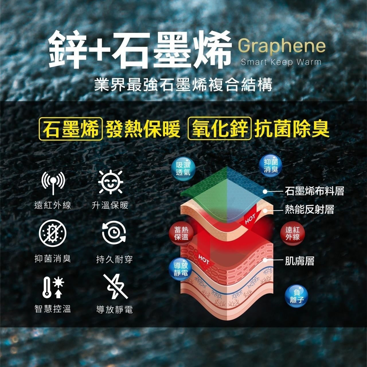 亜鉛+グラフェンスマート保温蓄熱衣類