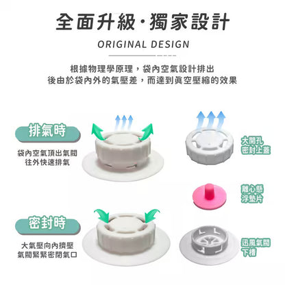 真空壓縮袋無線電泵套裝電力加強版