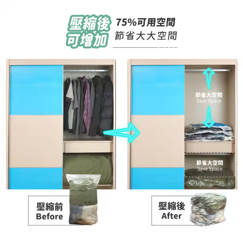 真空壓縮袋無線電泵套裝電力加強版