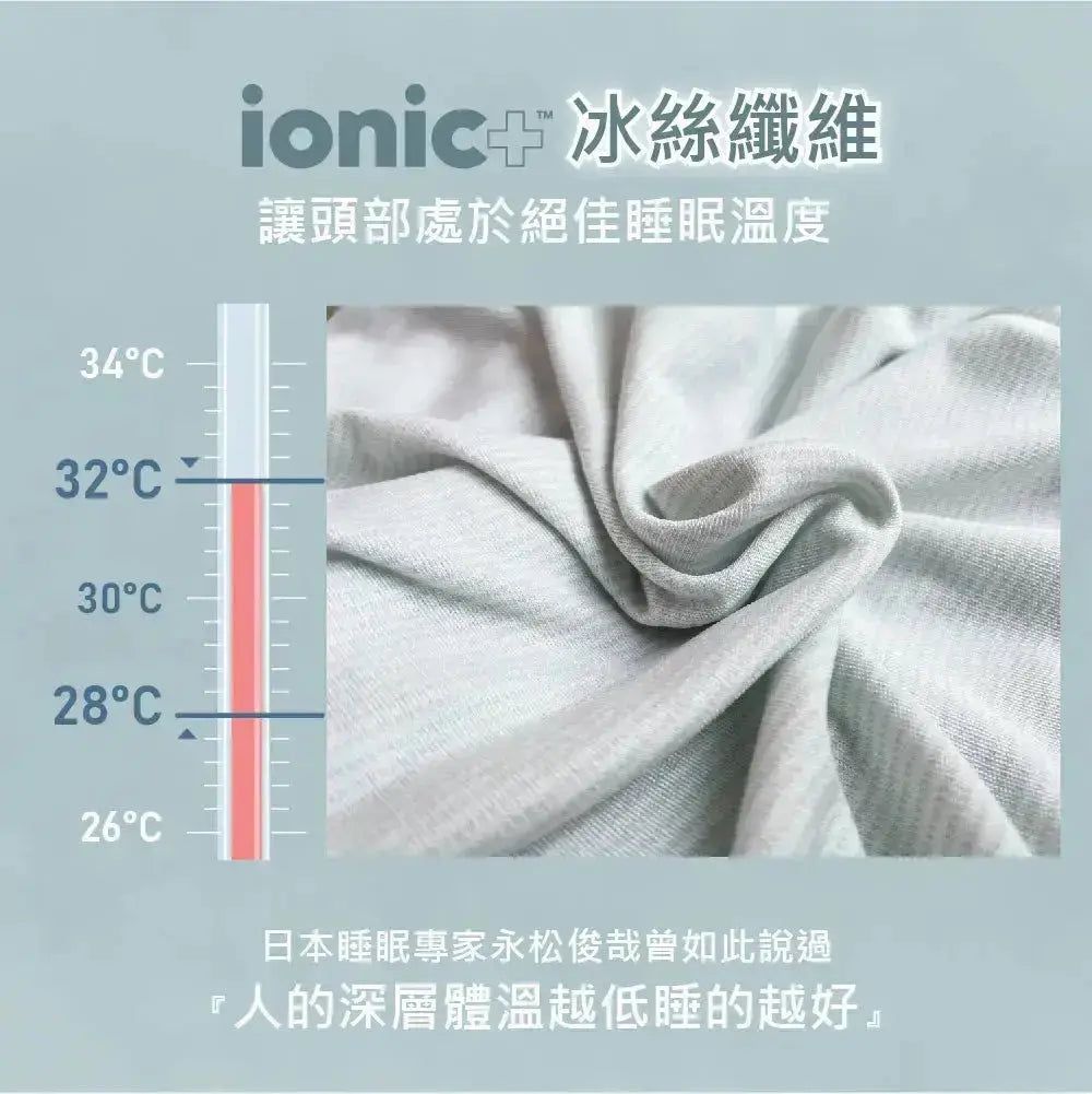 【SAVAMUNT賽芙嫚】【纏眠三代枕+ionic銀纖維】美國品牌寢具ionic銀離子抗菌枕套/天然乳膠枕 - 采寓生活館采寓生活館-德國NaSaDen台灣總代理
