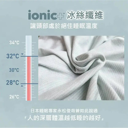 【SAVAMUNT賽芙嫚】【纏眠三代枕+ionic銀纖維】美國品牌寢具ionic銀離子抗菌枕套/天然乳膠枕 - 采寓生活館采寓生活館-德國NaSaDen台灣總代理